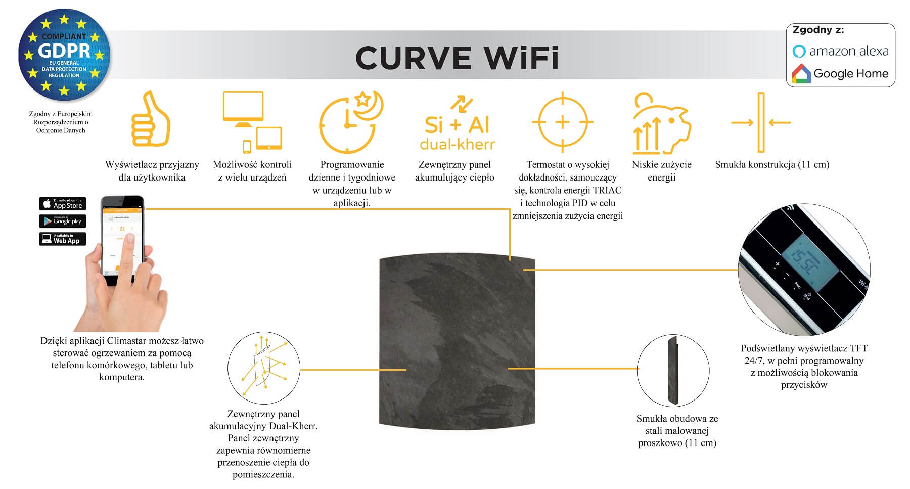 Curve Wi-Fi - grzejnik hybrydowy z akumulacją ciepła