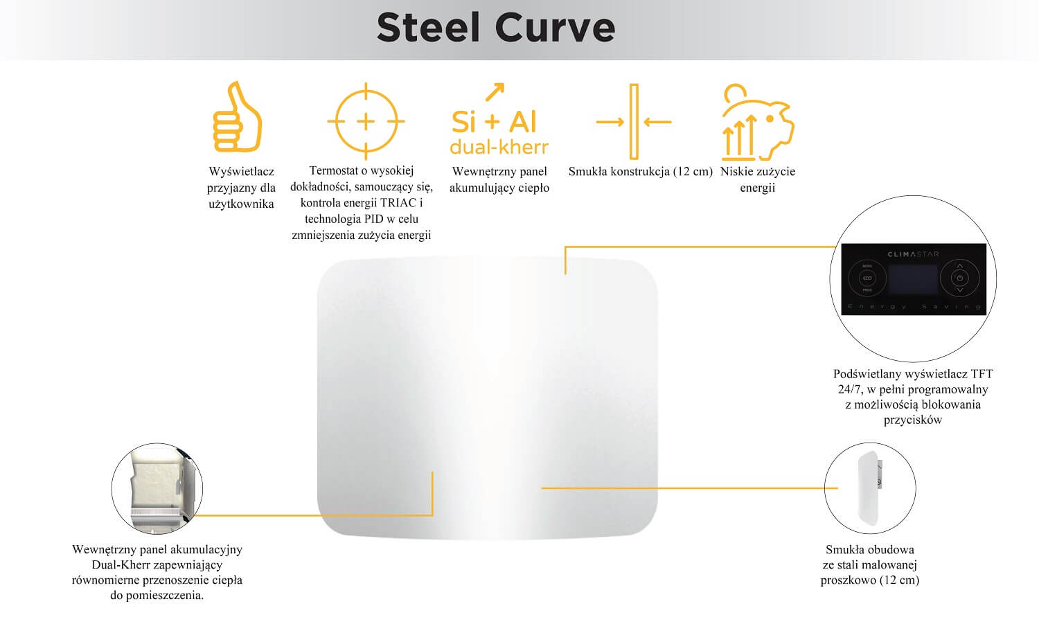 Steel Curve - grzejnik elektryczny